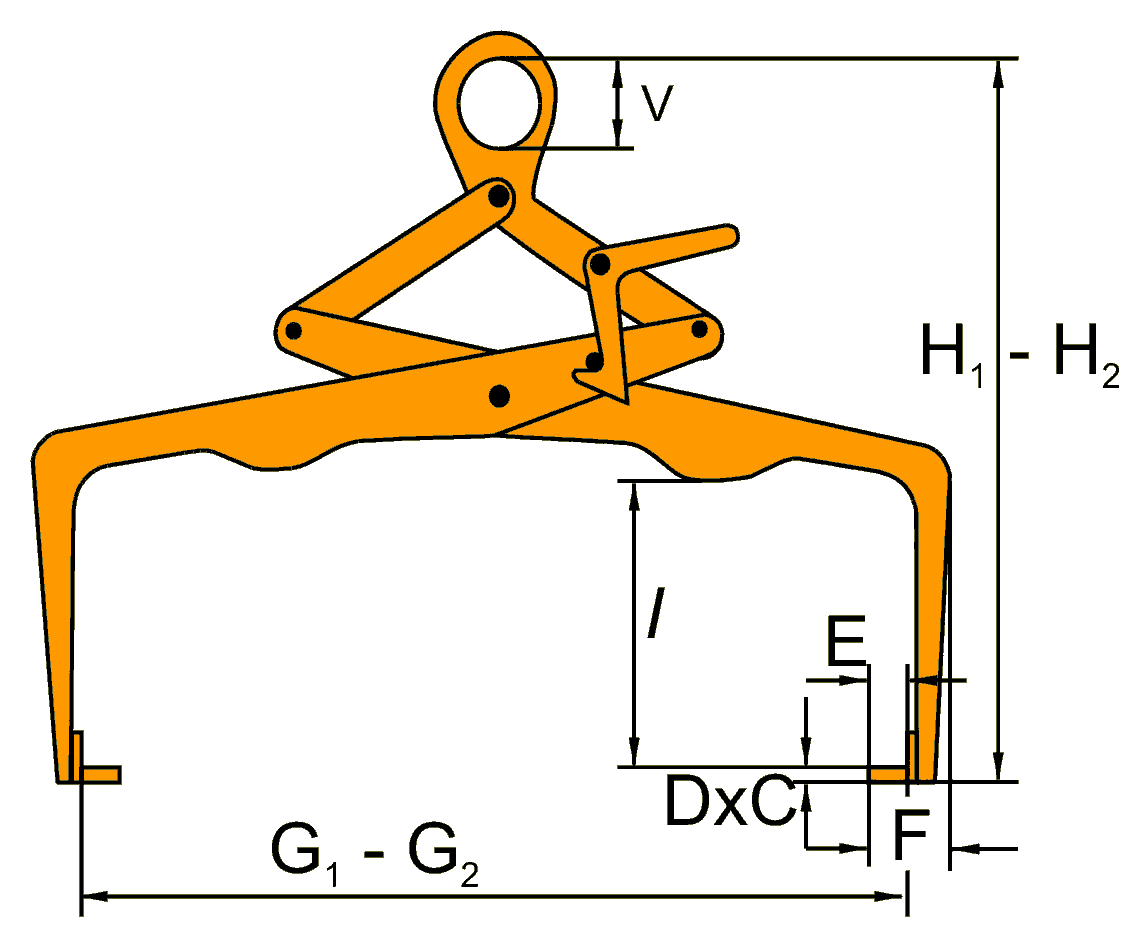 Technische Zeichnung Zangen für Ballen und Kisten